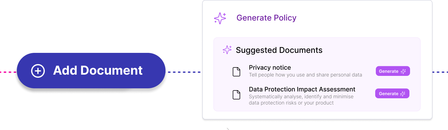 DSPT Policies