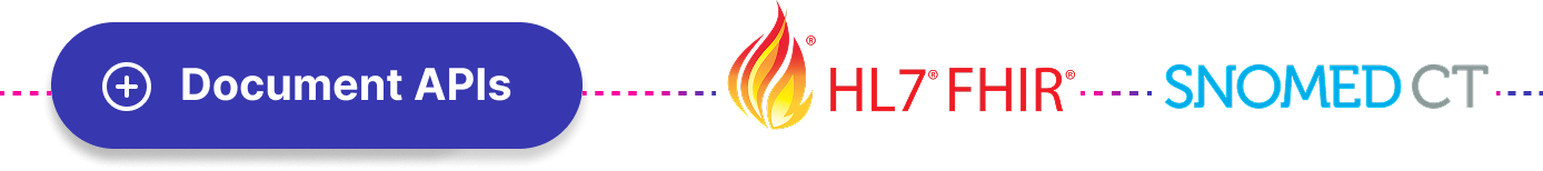 Interoperability
