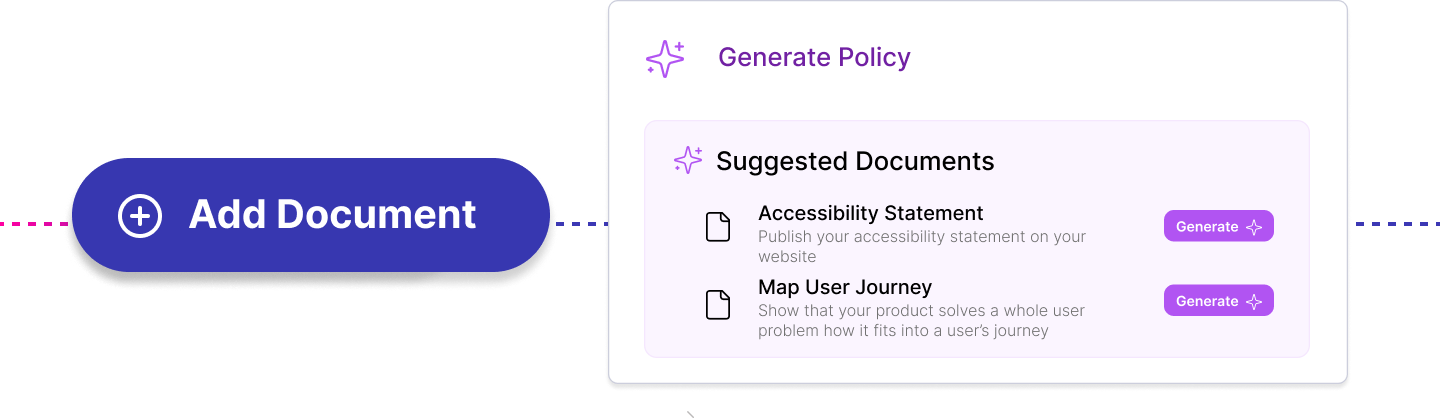 Usability and Accessibility