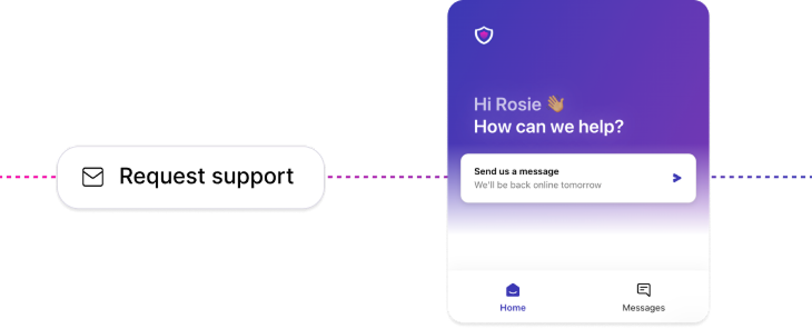 Expert Hands-on Support and Guidance