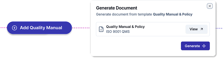 Smart Personalised Templates & Workflows