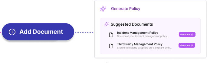Controlled Document and Record Management