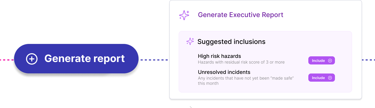 Automated report generation