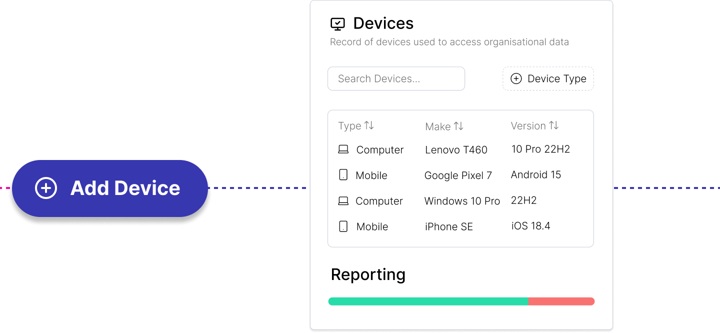 Device management