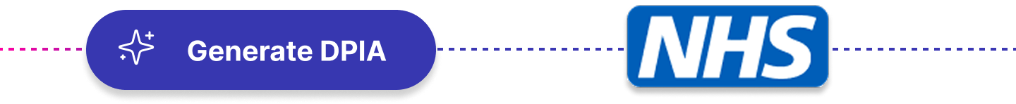 Automated DPIA workflows