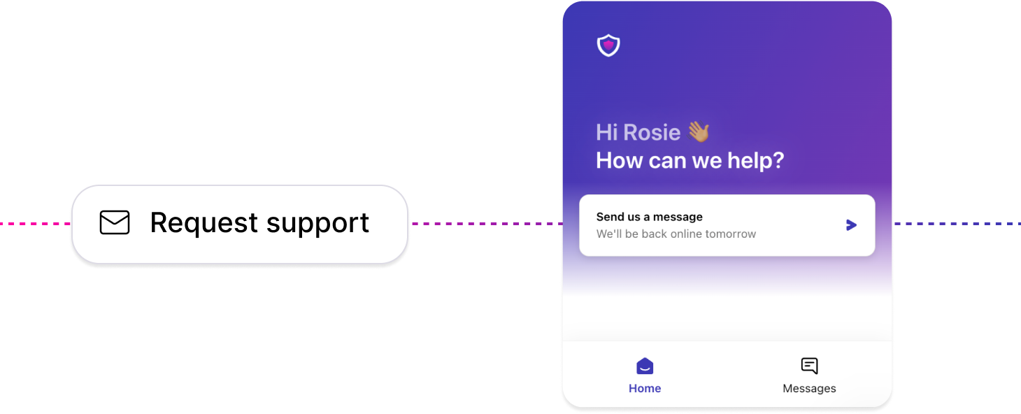 Expert support