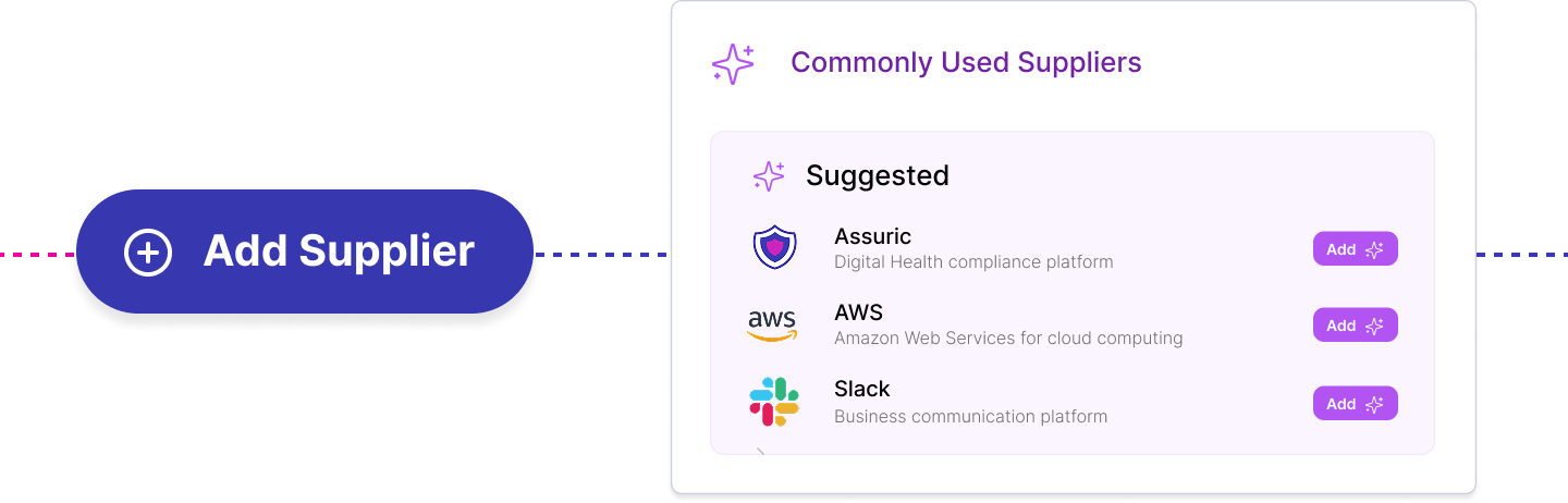 Track your Suppliers and Subprocessors