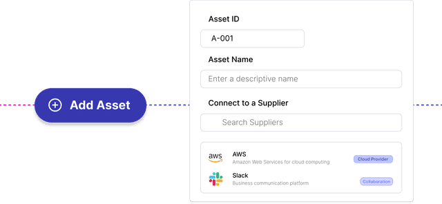 Asset Management