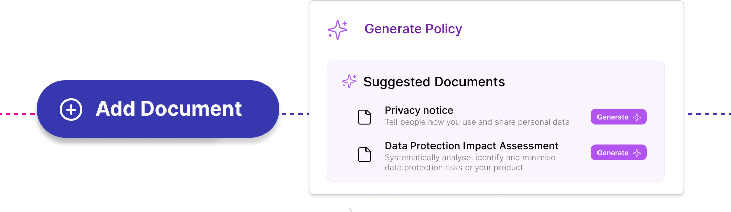Data Protection