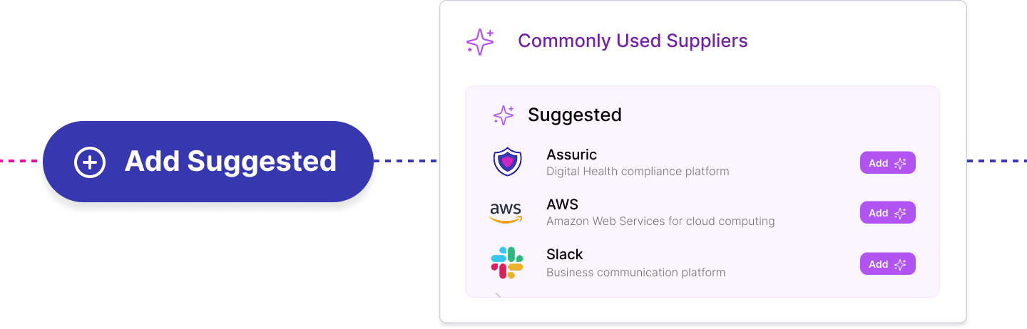 AI-powered features