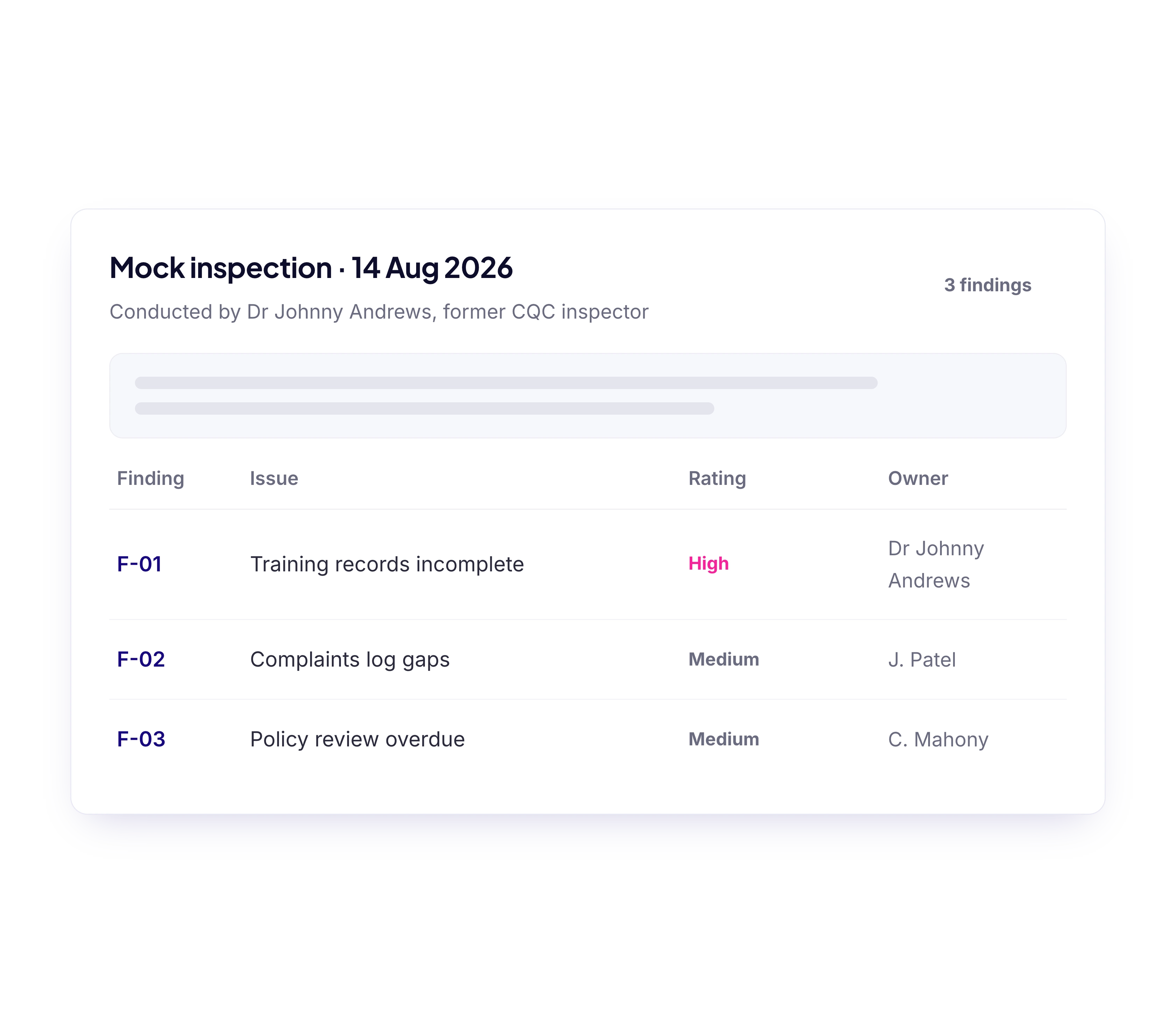 Mock inspection findings with ratings and owners