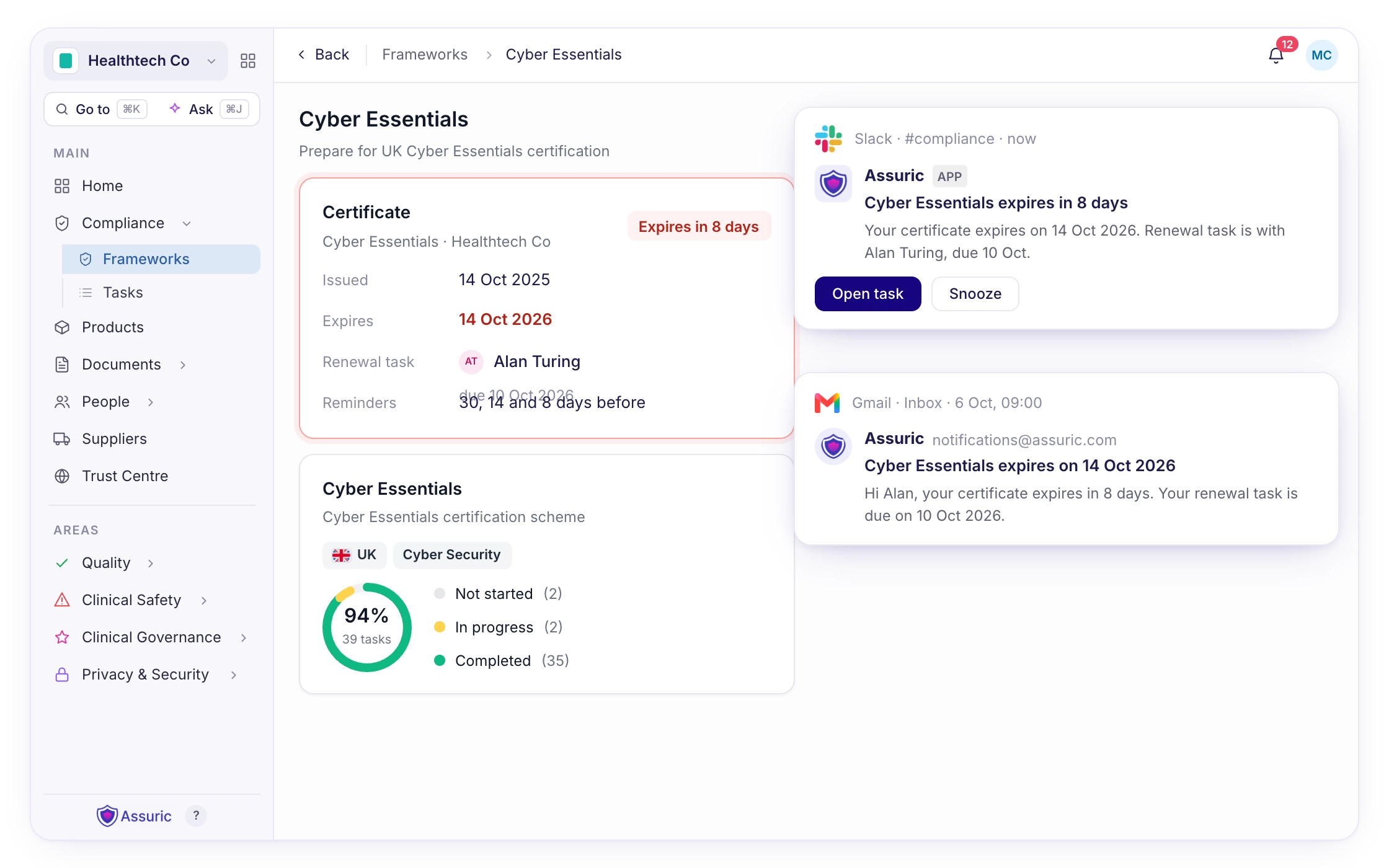 F08 — Certificates approaching expiry