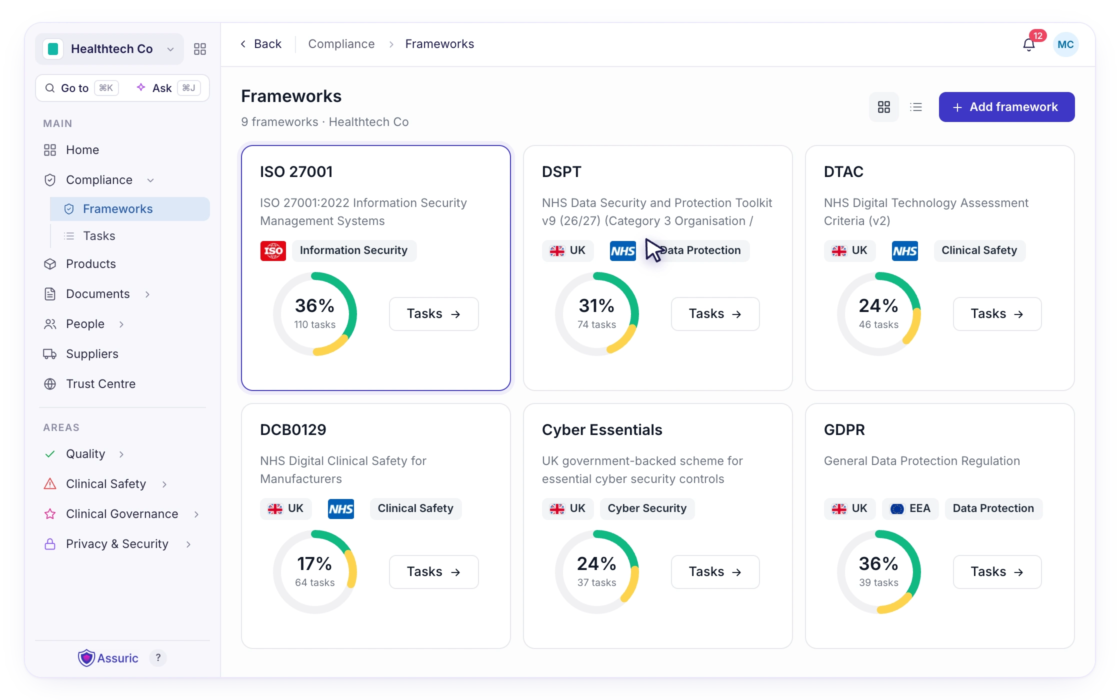 F01 — Framework tasks view