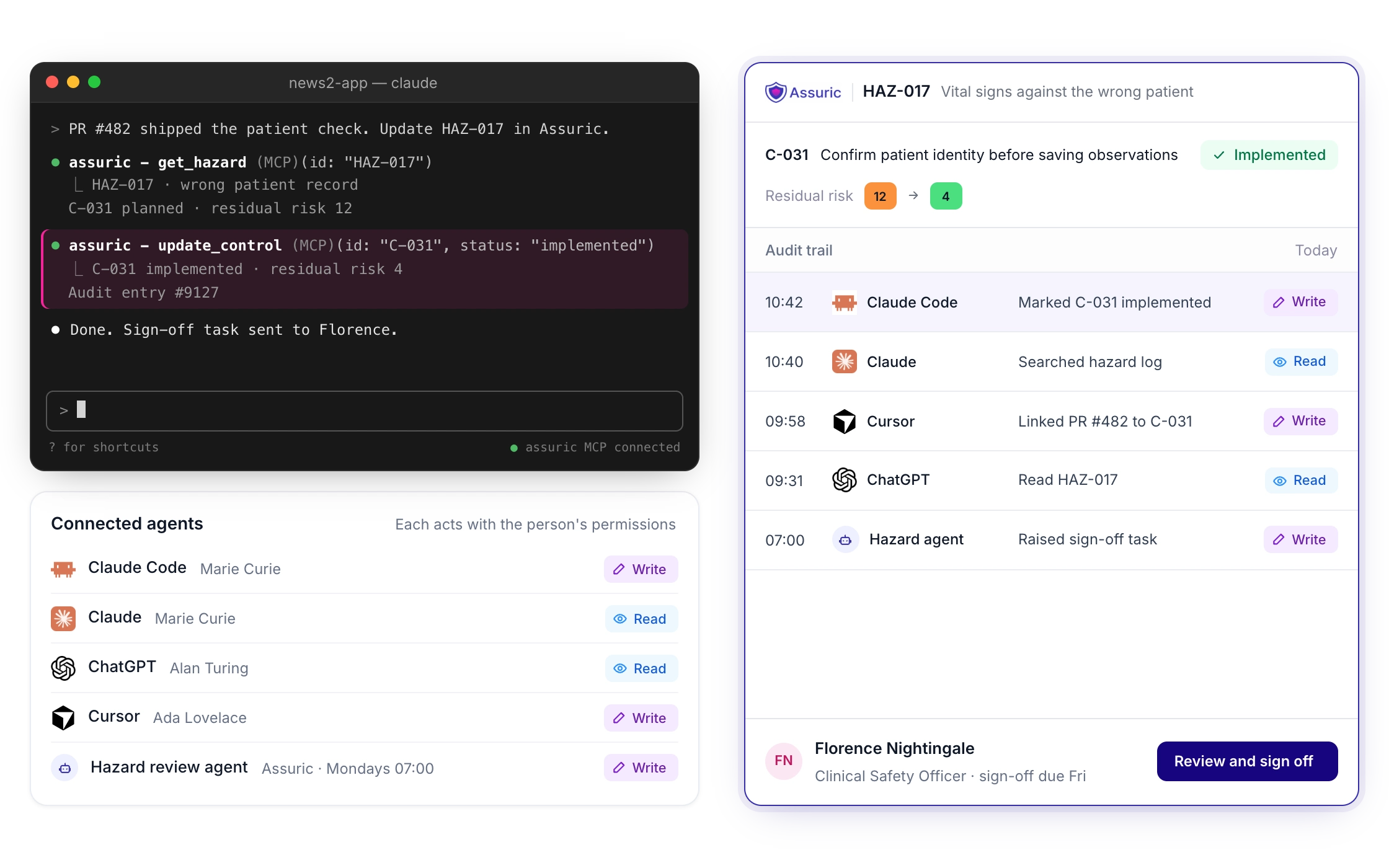 Integrations 01