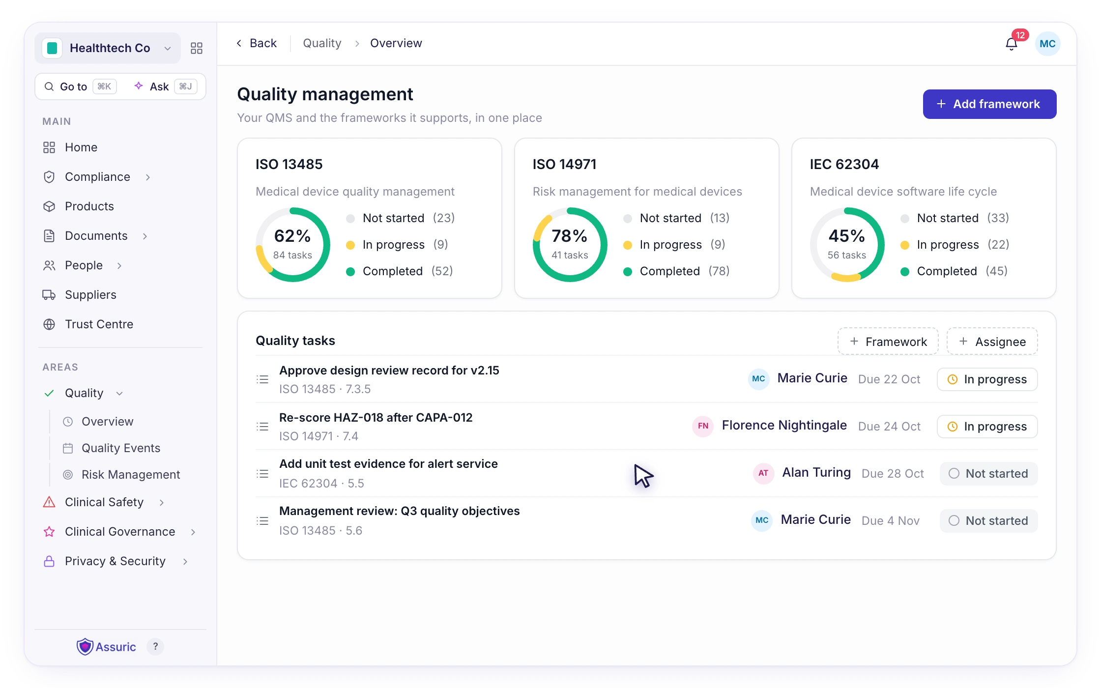 S15 — The QMS and the risk file together