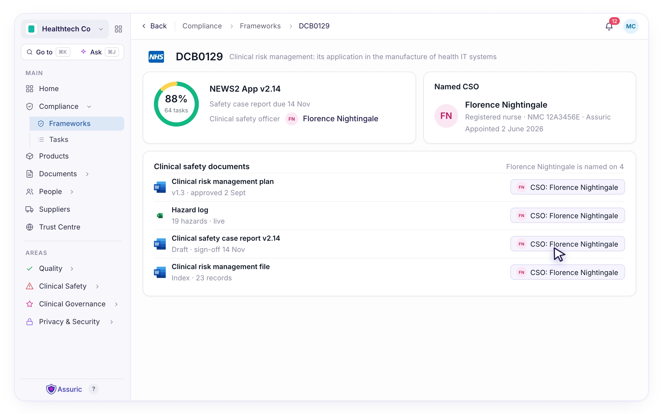 F52 — Named on your documentation
