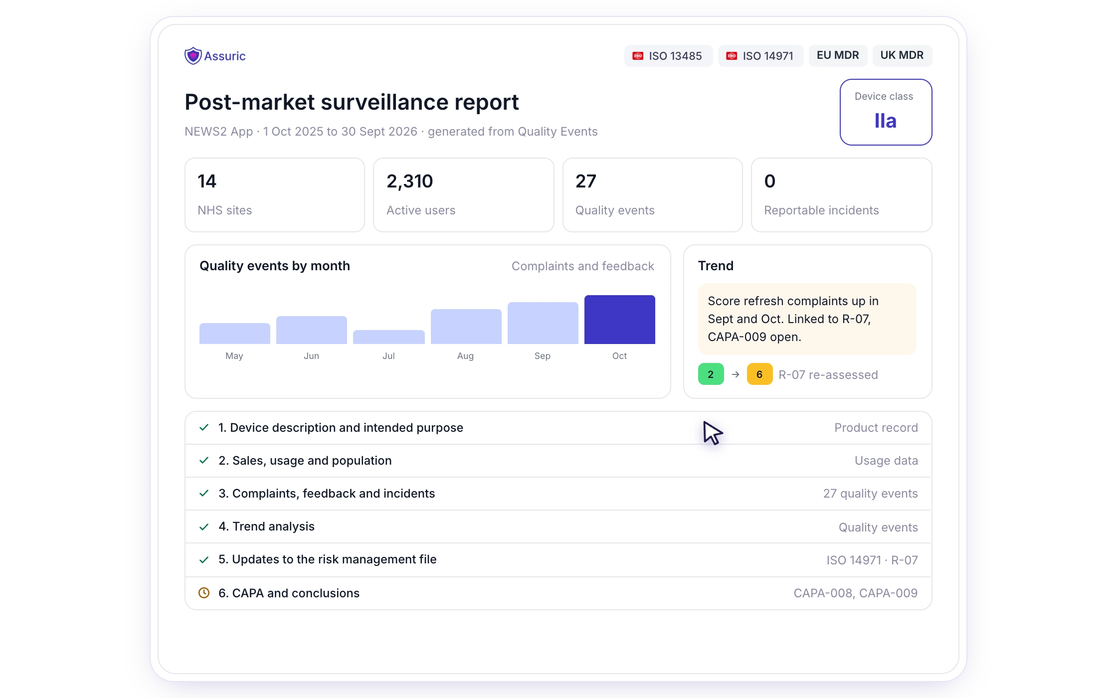 F084 — PMS report builder