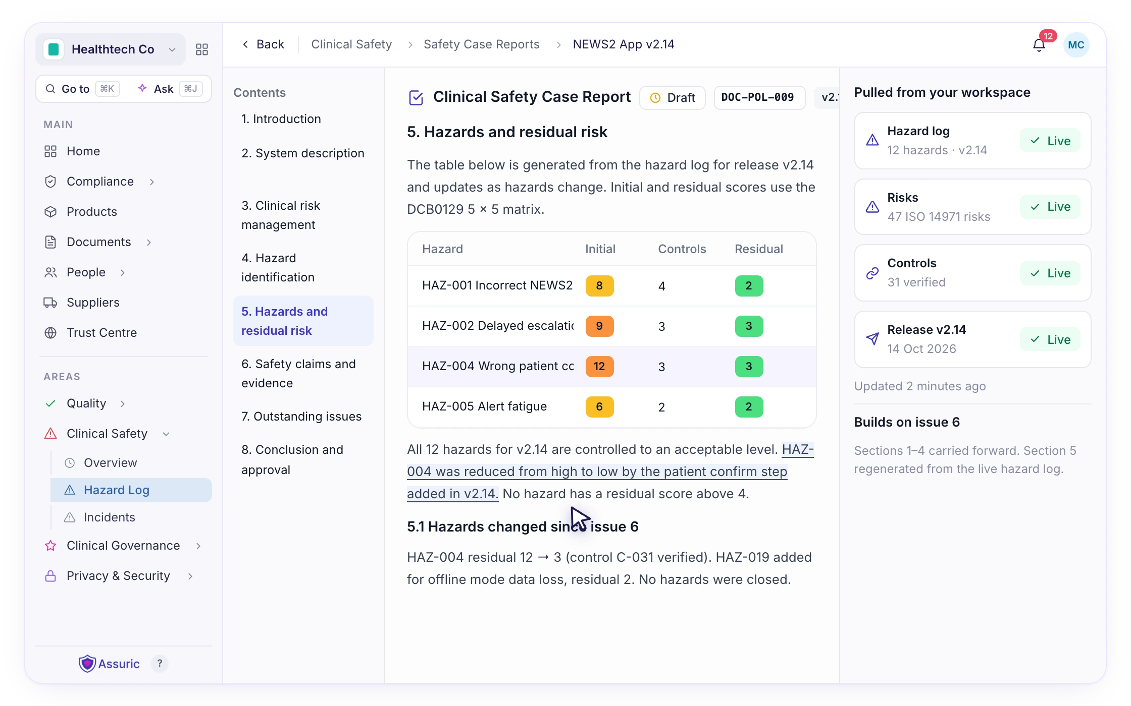 F24 — Report built from live records
