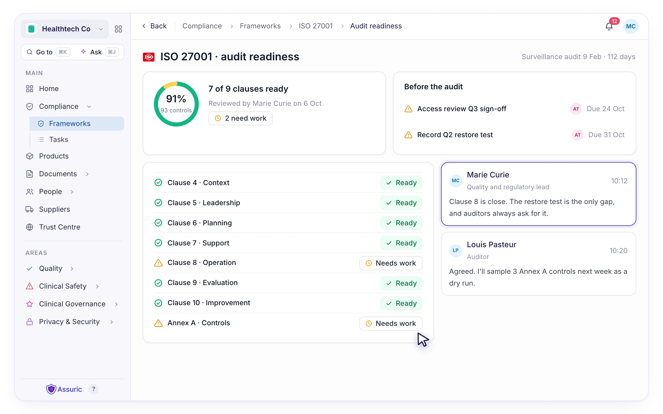 F45 — The years audit programme