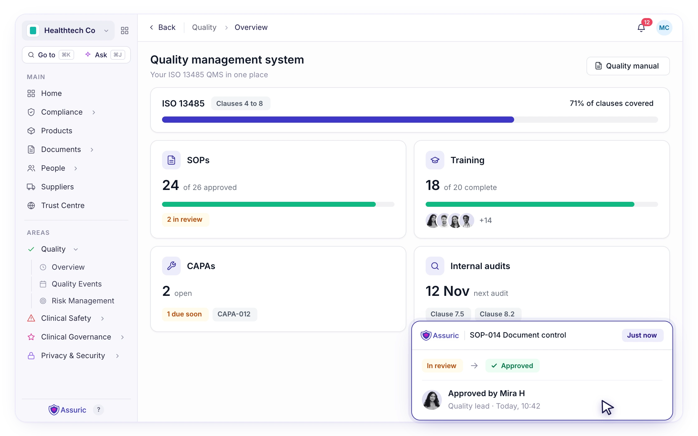 S03 — The quality system in one view