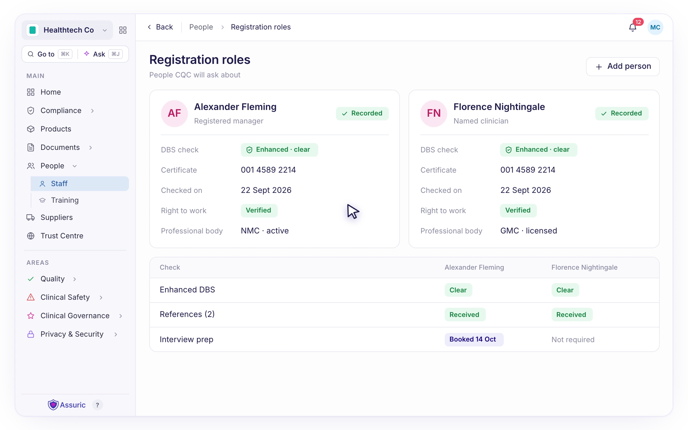 F037: The roles and checks handled alongside it