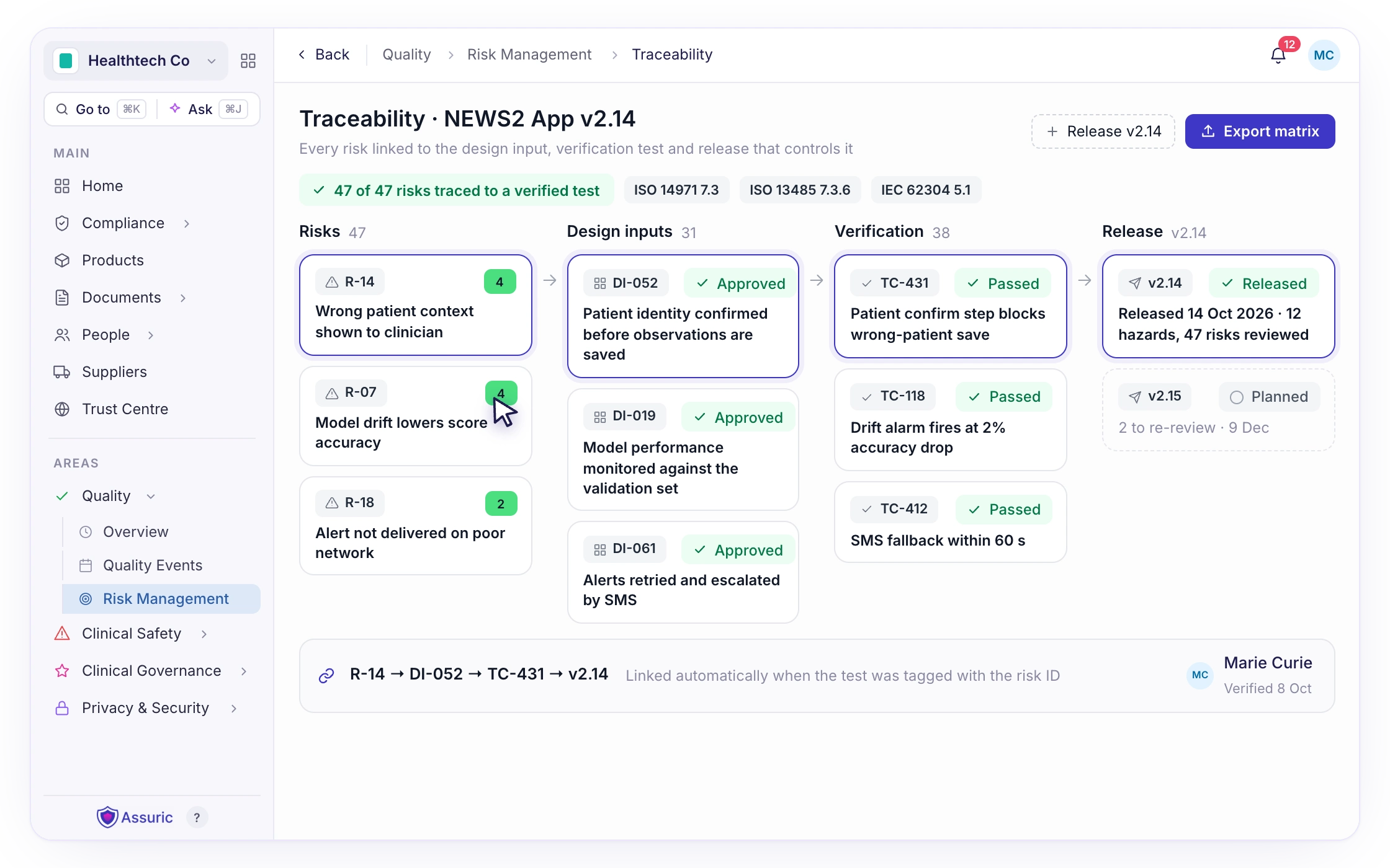 F051: Risks, design and releases linked for full traceability
