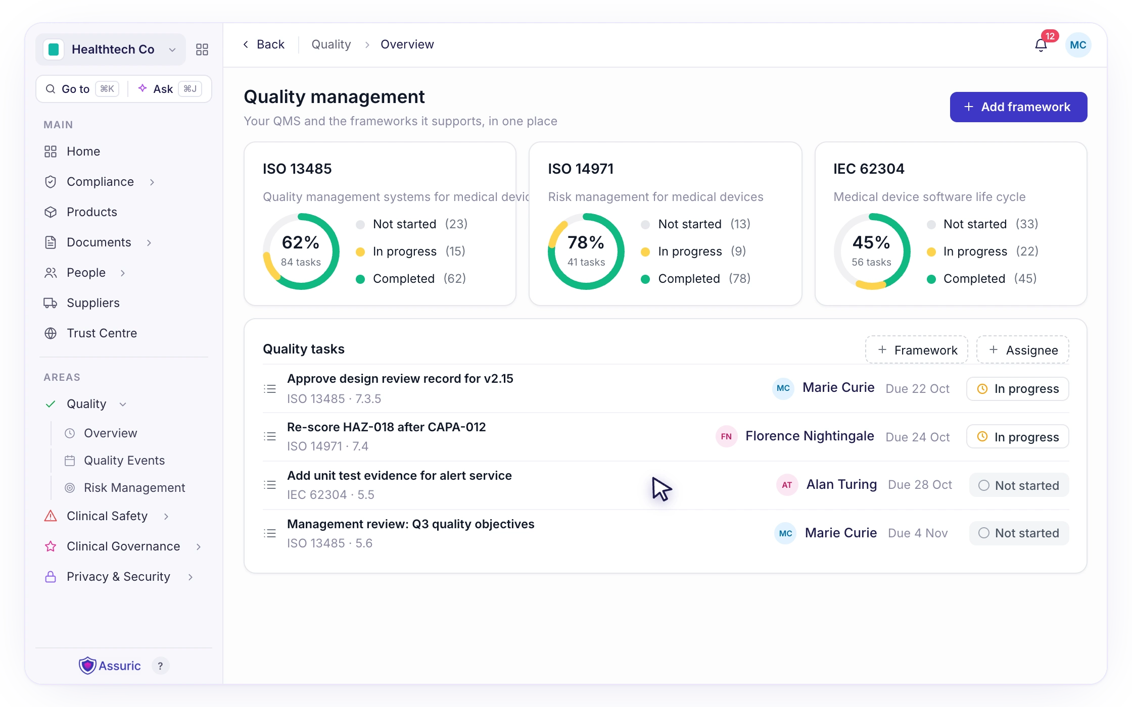 F053: QMS, ISMS and AIMS in one workspace
