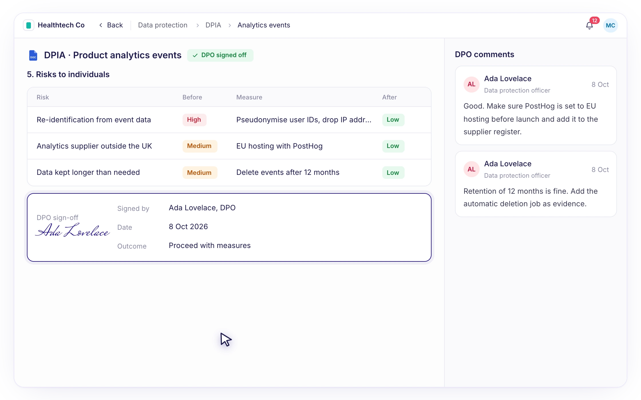 F061: Quality and compliant DPIAs