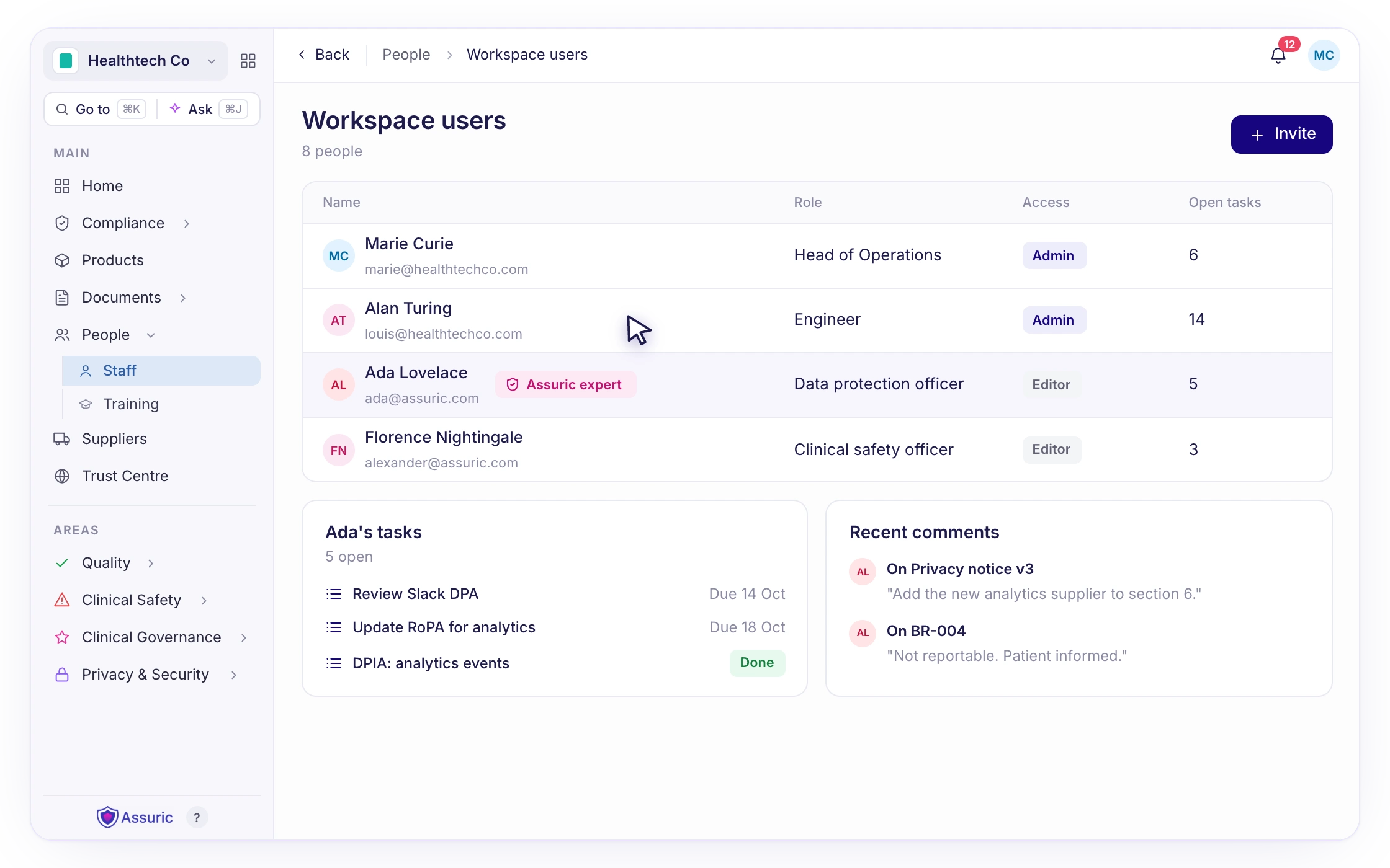 F063: Your DPO works inside your Assuric workspace