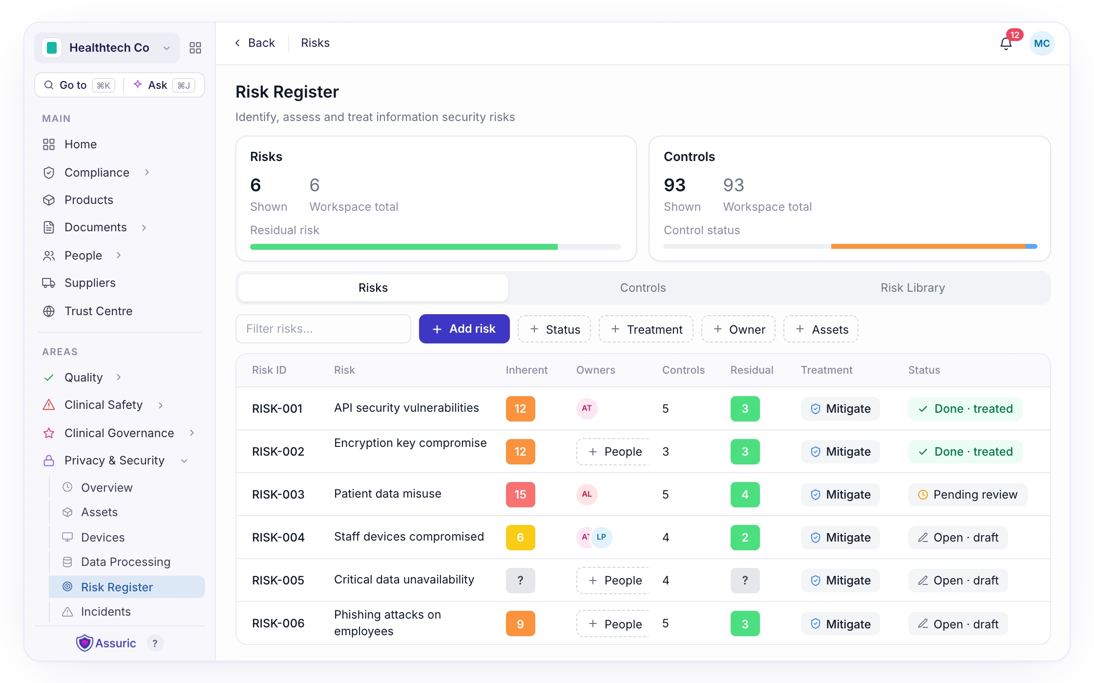 F064: One live register for every security risk