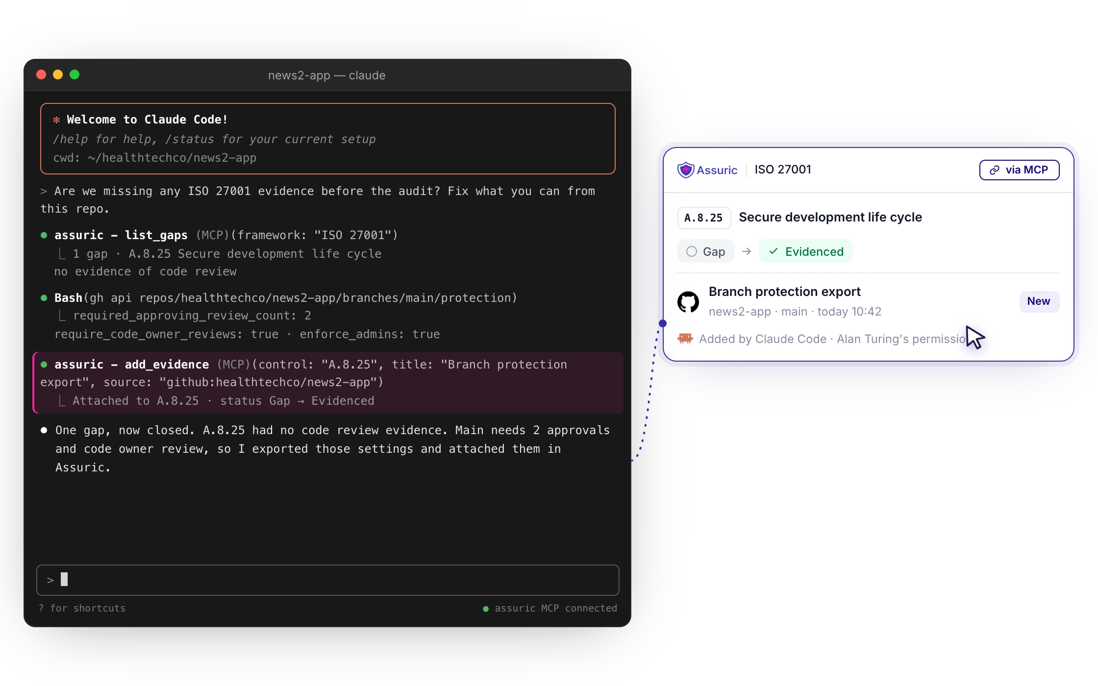 F071: Keep compliance controls up to date as your product evolves