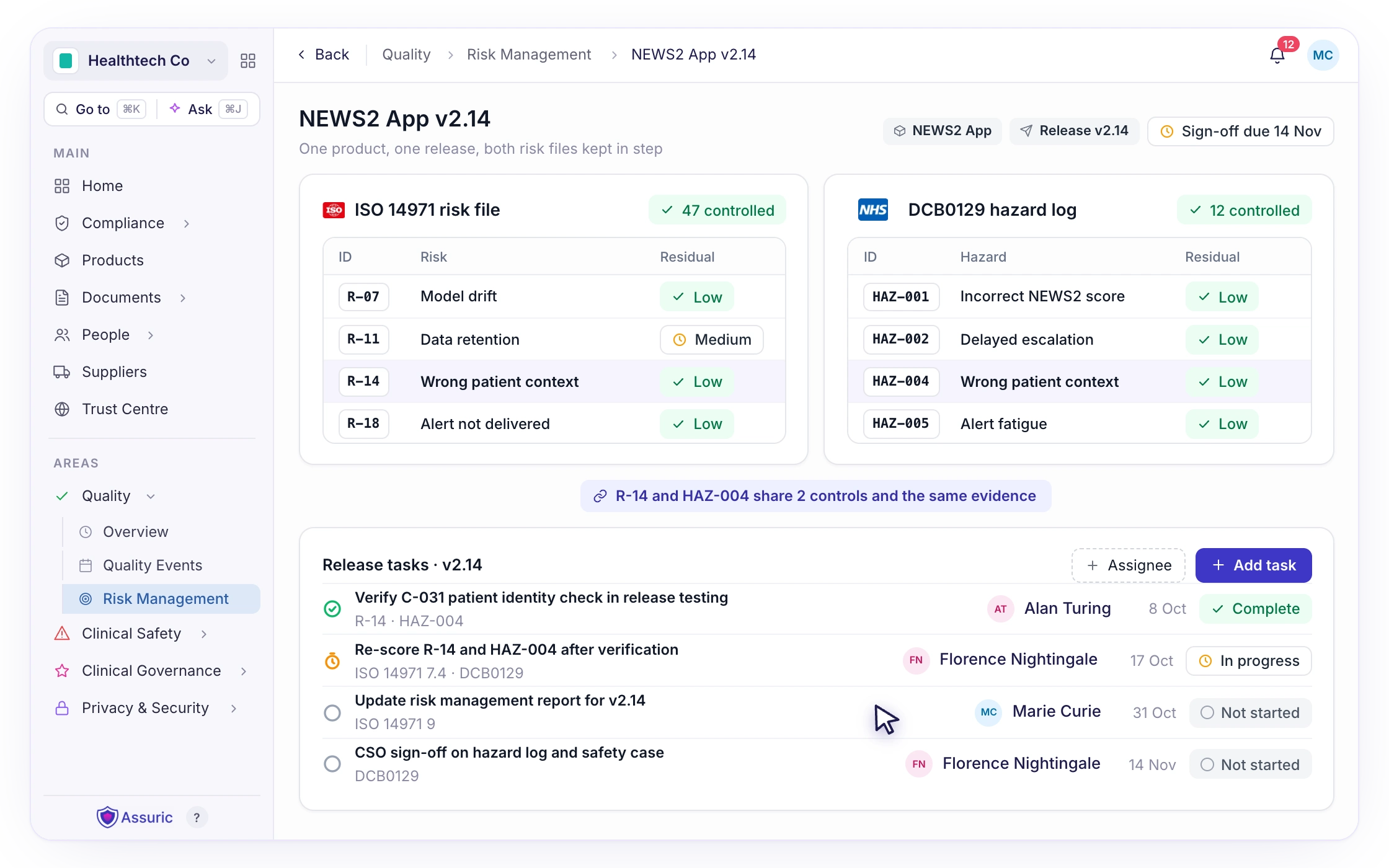 F075: Device risk and clinical safety in one system