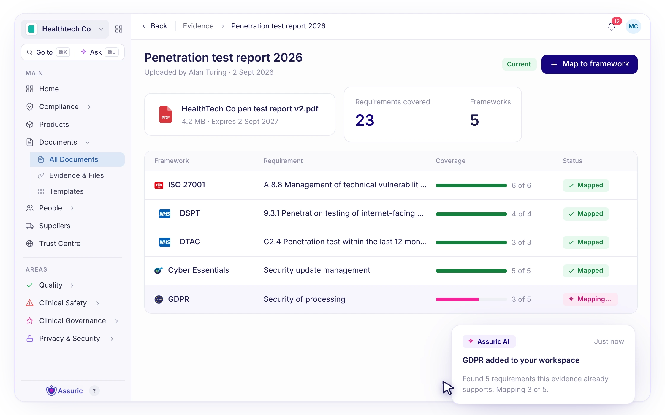 F079: Receive a report and sign-off