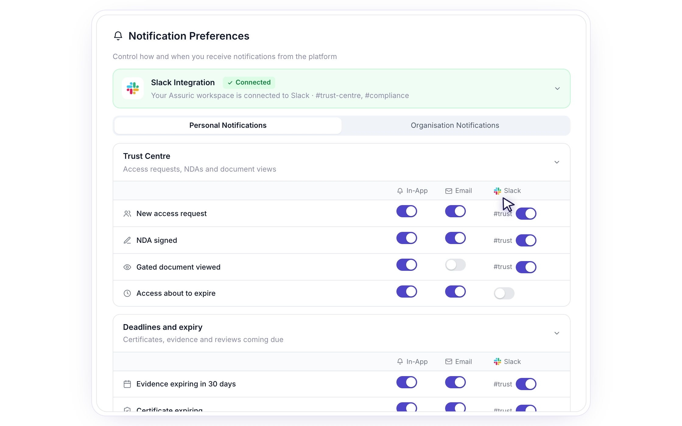 F102: Keep stakeholders up to date automatically