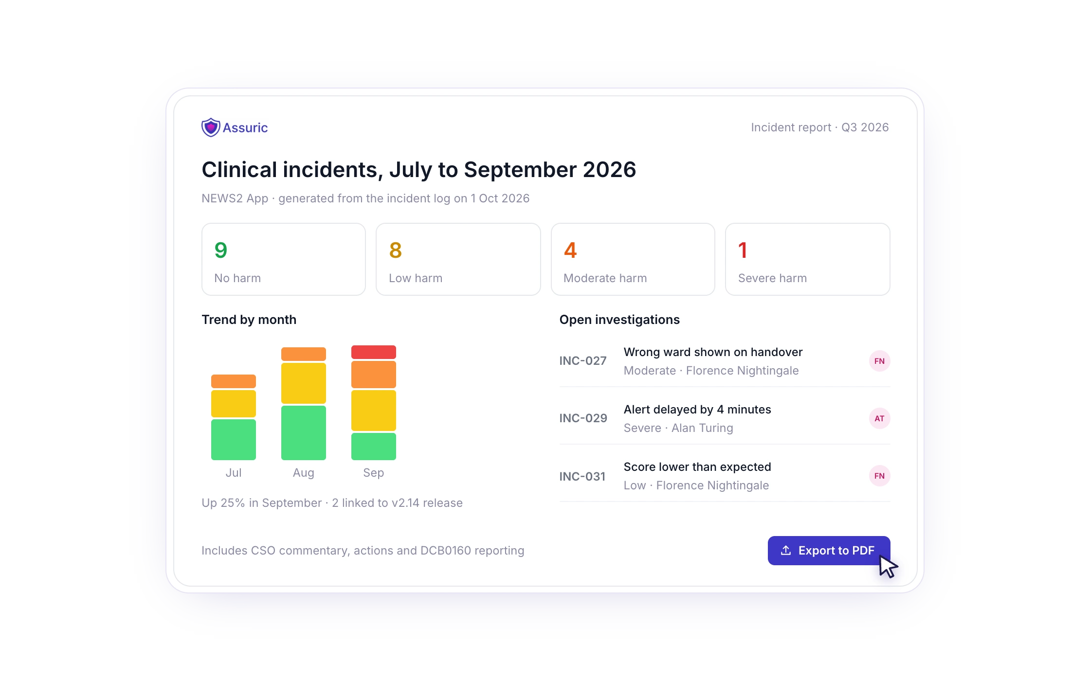 F111: Incident reports and audits, generated for you