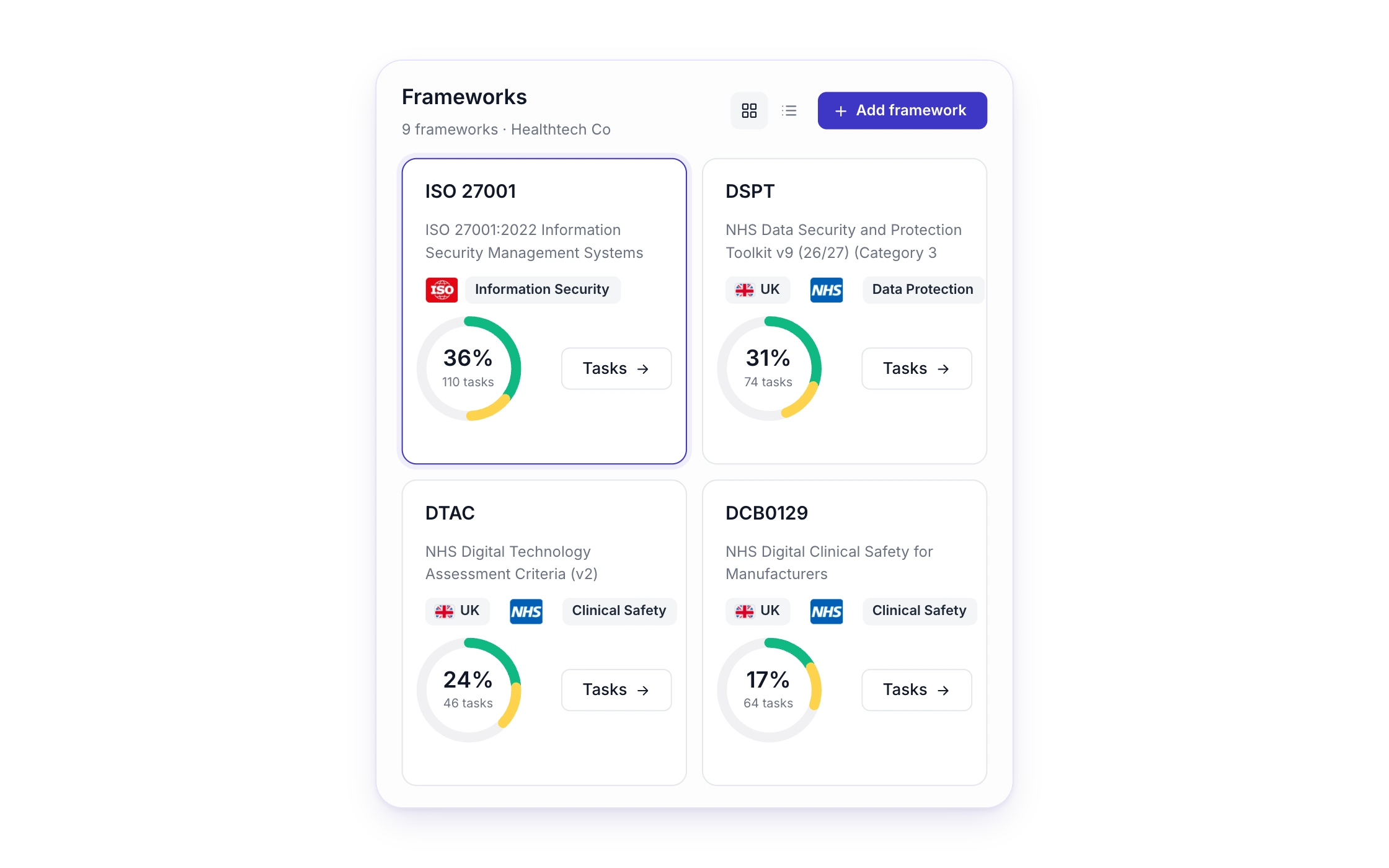 F01 — Framework tasks view