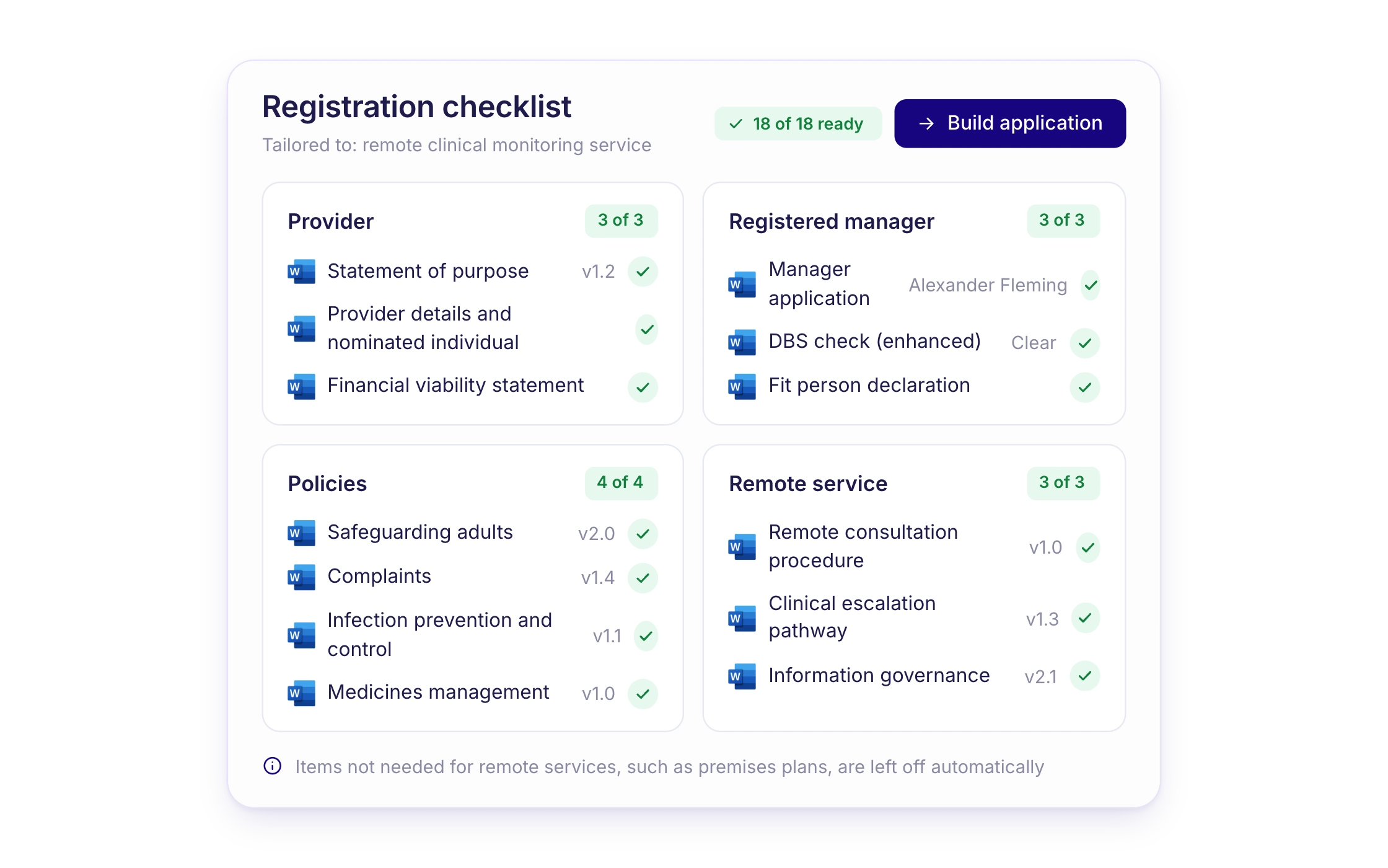 Registration documents complete, with nothing missing on submission