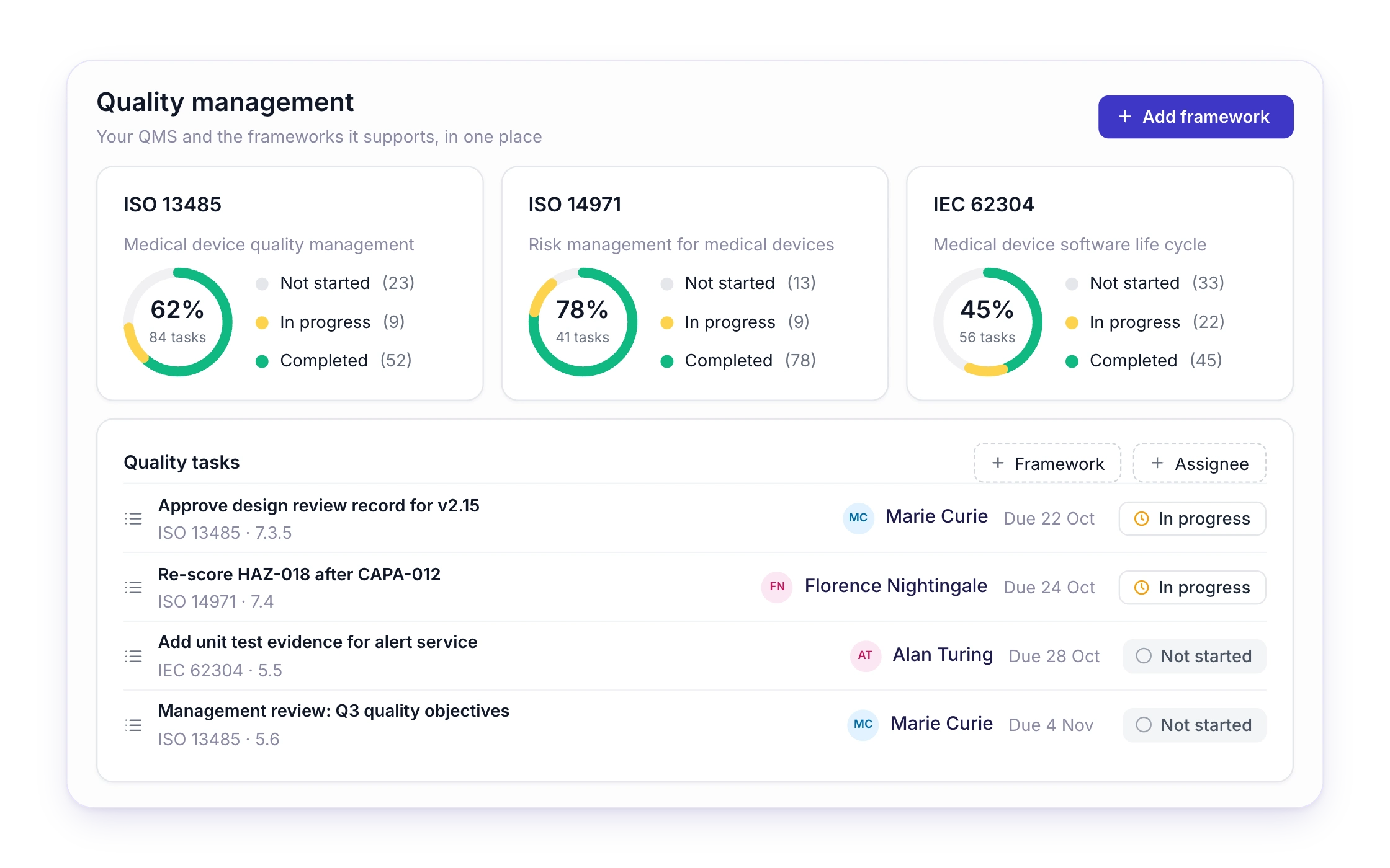 S15 — The QMS and the risk file together