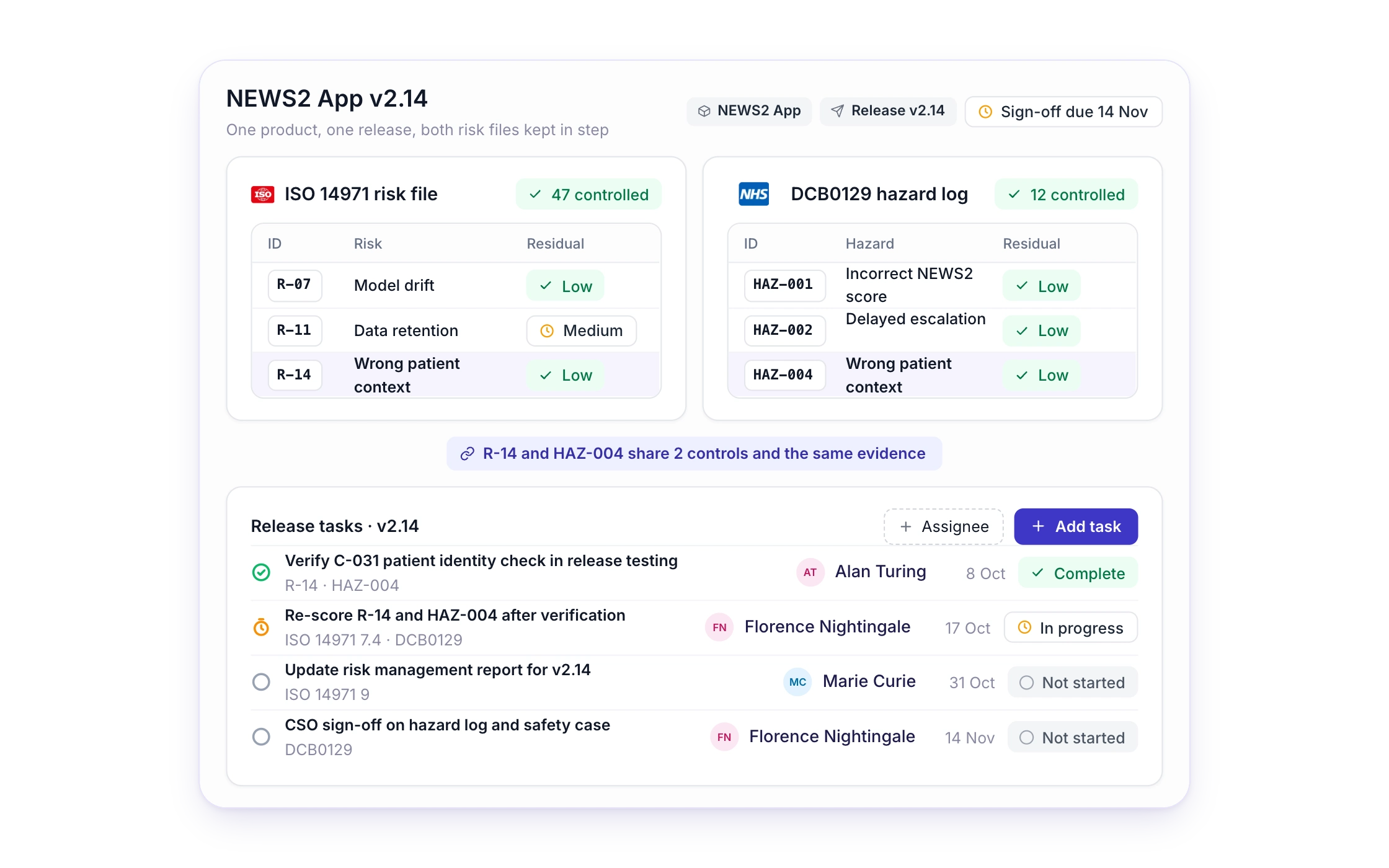 F64 — Two risk systems, one platform