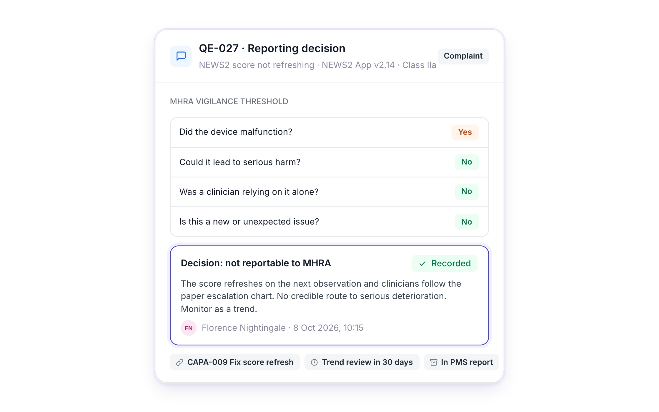 F69 — The reporting decision, recorded
