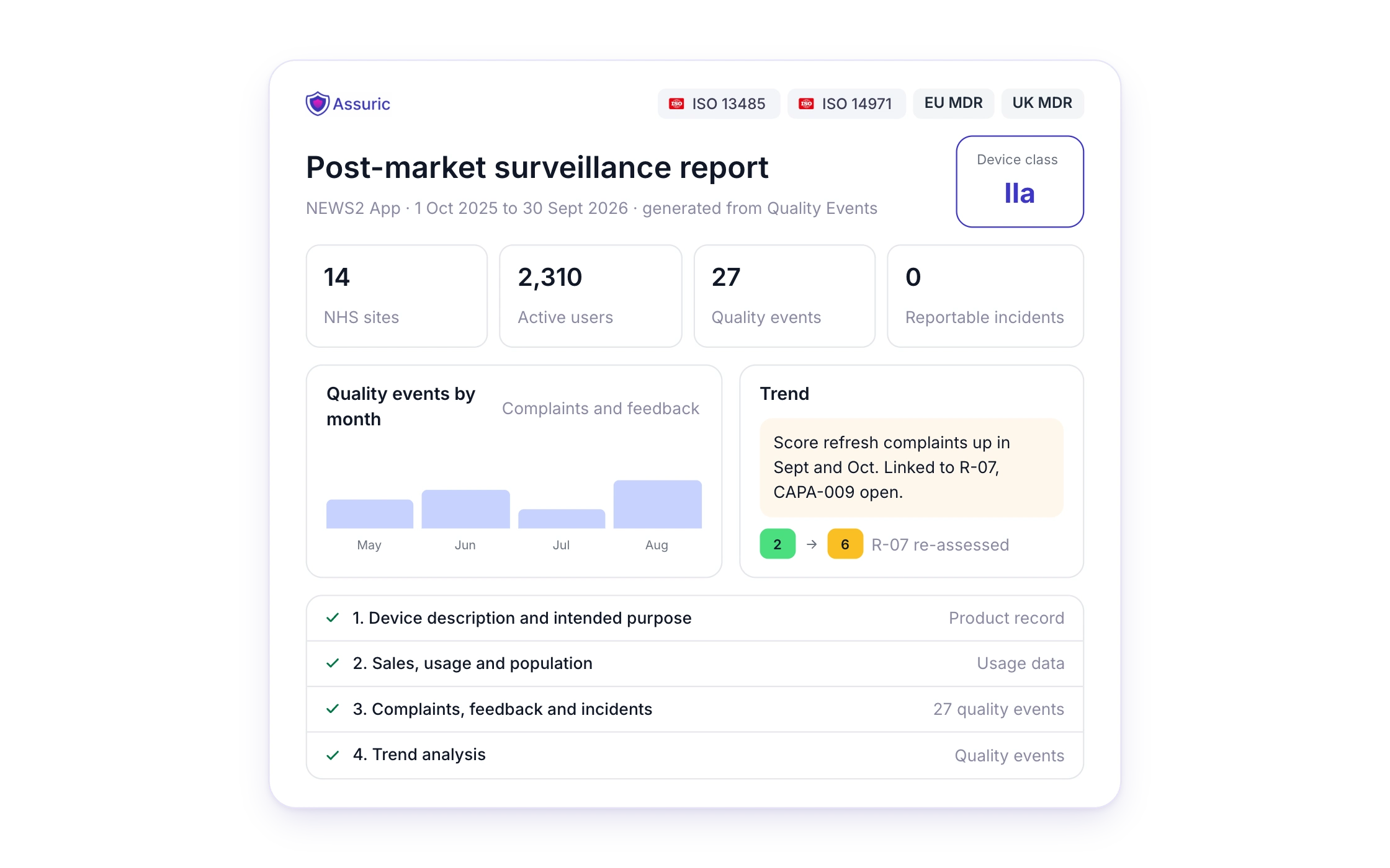 Post-market surveillance report generated from quality events, with trends and report sections