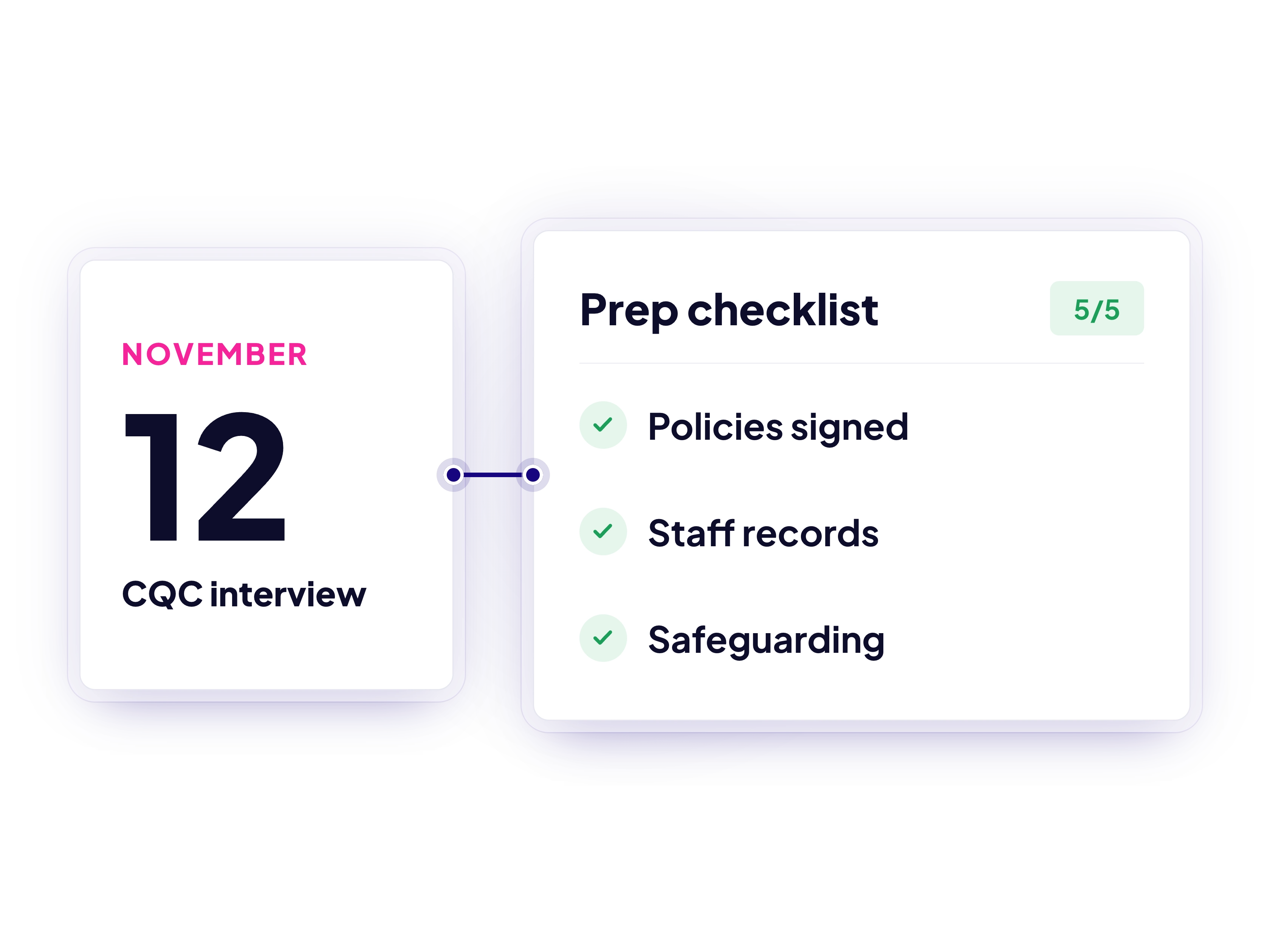 Audit and certification 01